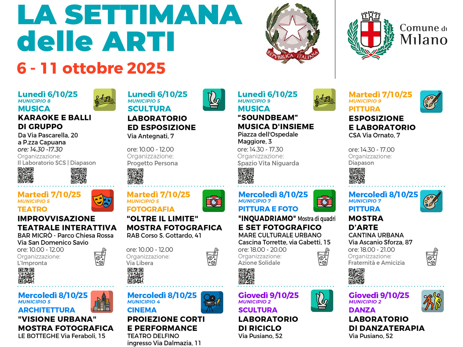 “La settimana delle arti” nell’ambito del Progetto Patchwork